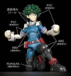 TAKARA TOMY Izuku Midoriya My Hero Academia MODEROID Model Kit -Anime peripheral Sales 4580590135246 modelkit izuku midoriya my hero academia moderoid altf