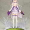 KOTOBUKIYA Emilia Memory's Journey Re:ZERO Figure 1 KOTOBUKIYA Emilia Memory's Journey Re:ZERO Figure -Anime peripheral Sales 4934054023196 figure emilia memorys journey re zero primary