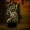 OTAKU LAMPS Laxus Dreyar Fairy Tail Otaku Lamp 2 OTAKU LAMPS Laxus Dreyar Fairy Tail Otaku Lamp -Anime peripheral Sales 810093651610 merchandise laxus dreyar fairy tail otaku lamp primary